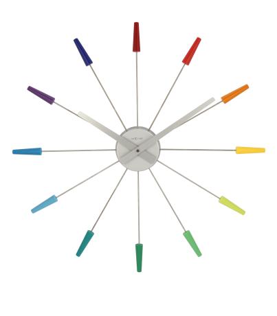 НоменклатураПрисоединенныеФайлы