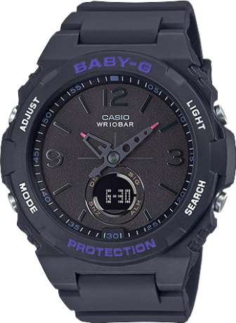 BGA-260-1A