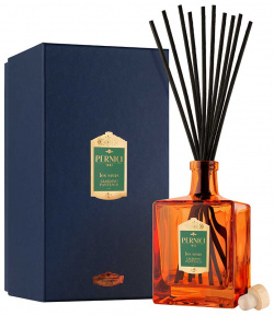 НоменклатураПрисоединенныеФайлы