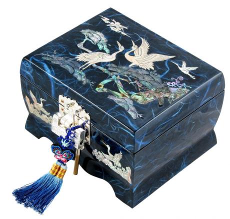 НоменклатураПрисоединенныеФайлы