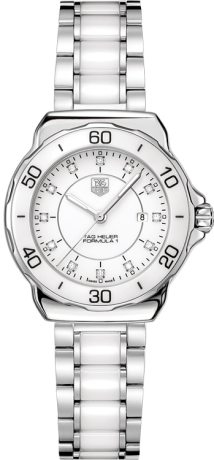 0f0d0dacb5fc1976f4d0e1a7a790dea5