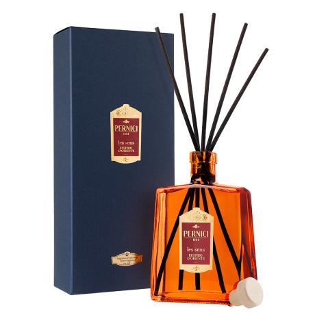 gb1yrb8tbeqhdqo2gd531y3cn6s5b3co