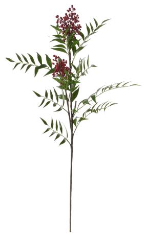 НоменклатураПрисоединенныеФайлы